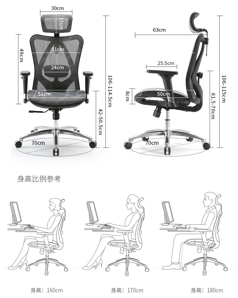 人體工學椅